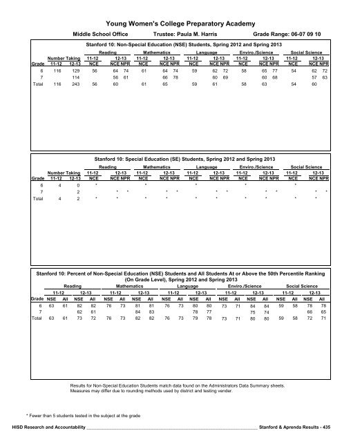 2013_Stanford_Aprenda_Report_final__2