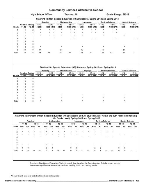 2013_Stanford_Aprenda_Report_final__2