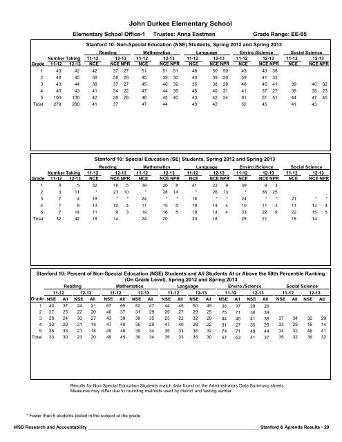 2013_Stanford_Aprenda_Report_final__2