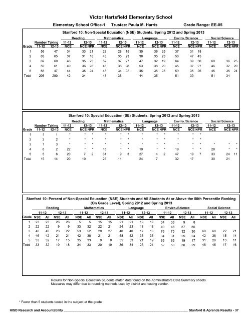 2013_Stanford_Aprenda_Report_final__2