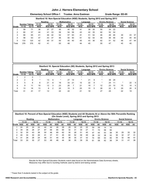 2013_Stanford_Aprenda_Report_final__2