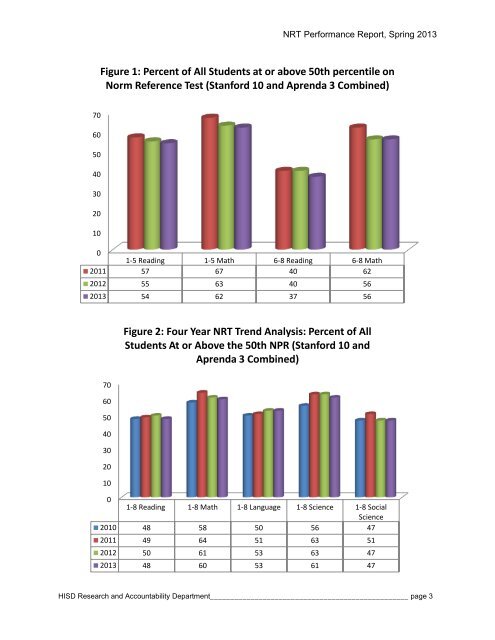 2013_Stanford_Aprenda_Report_final__2