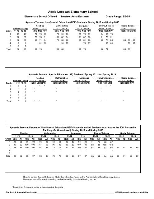 2013_Stanford_Aprenda_Report_final__2