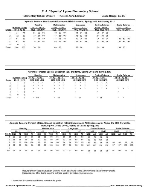 2013_Stanford_Aprenda_Report_final__2