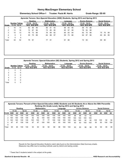 2013_Stanford_Aprenda_Report_final__2