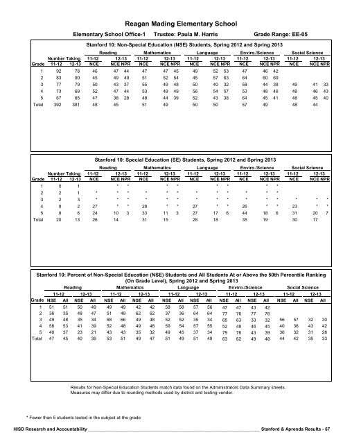 2013_Stanford_Aprenda_Report_final__2