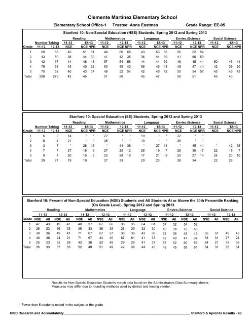 2013_Stanford_Aprenda_Report_final__2