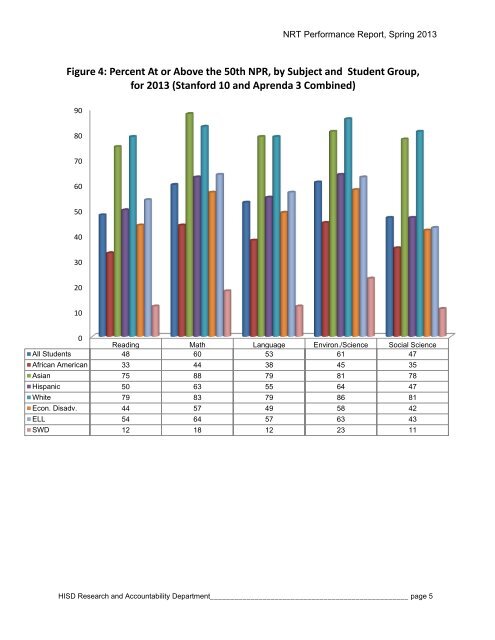 2013_Stanford_Aprenda_Report_final__2