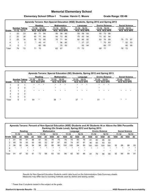 2013_Stanford_Aprenda_Report_final__2