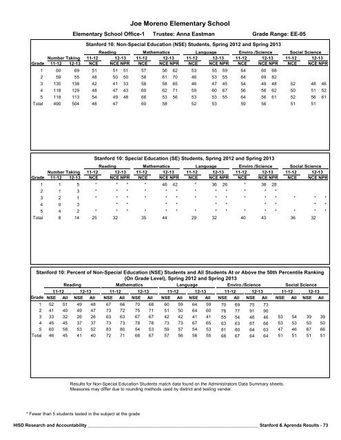 2013_Stanford_Aprenda_Report_final__2