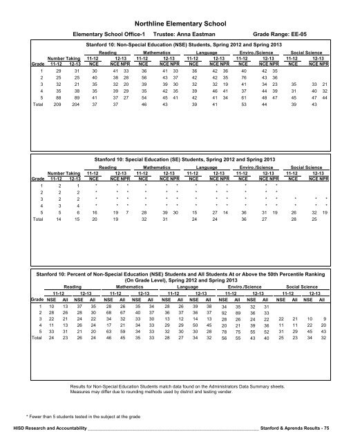 2013_Stanford_Aprenda_Report_final__2