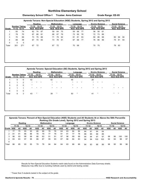 2013_Stanford_Aprenda_Report_final__2