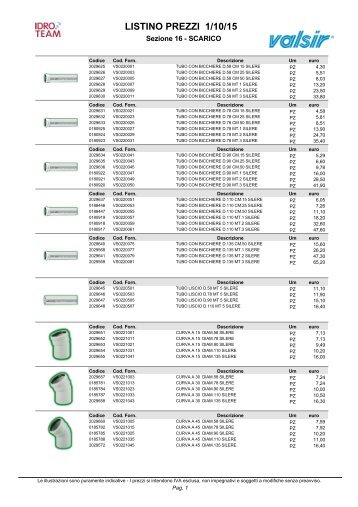 LISTINO PREZZI 1/10/15