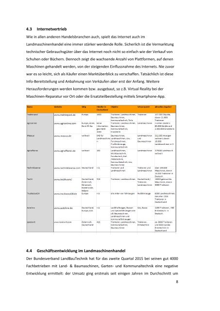 Whitepaper_Landmaschinenhandel_201509