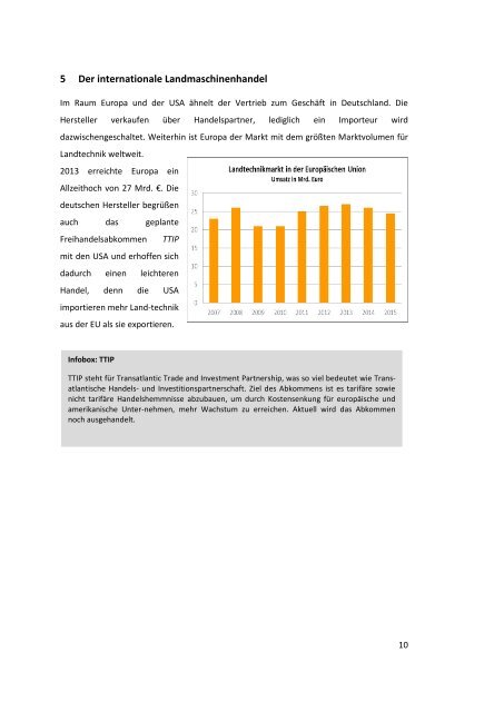 Whitepaper_Landmaschinenhandel_201509