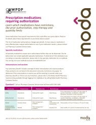 Prescription medications requiring authorization