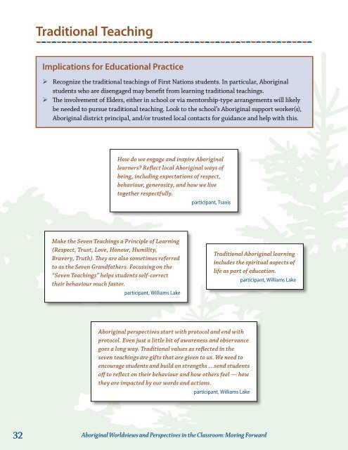 Aboriginal Worldviews and Perspectives in the Classroom