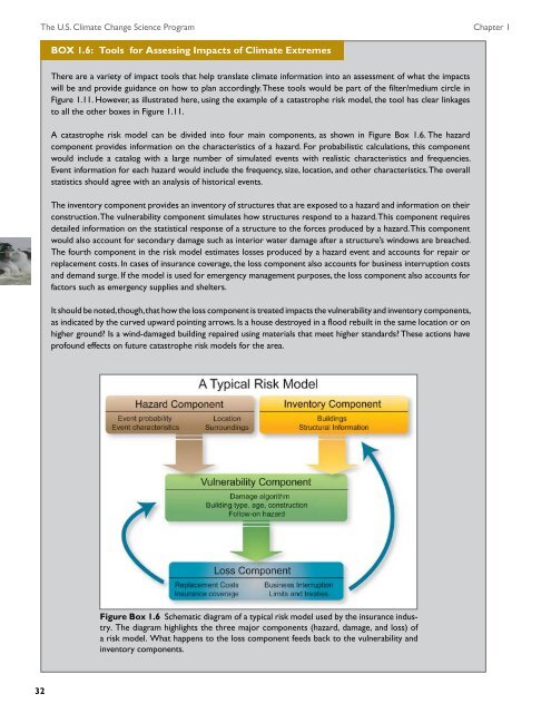 Weather and Climate Extremes in a Changing Climate. Regions of ...