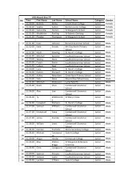 201516-VICS-Rd1-startlist