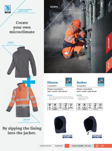 Sioen Professional Protective Clothing - 2016