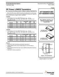 RF Power LDMOS Transistors