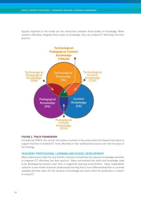 Digital Strategy for Schools