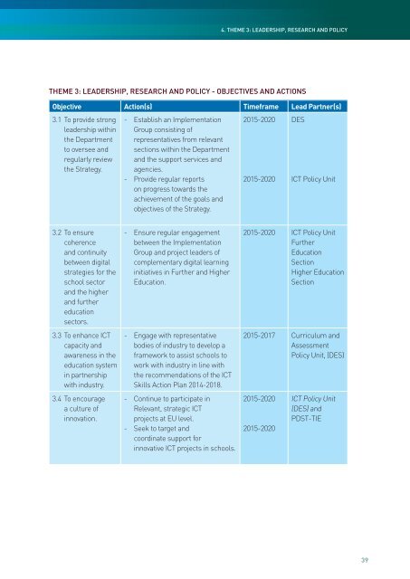 Digital Strategy for Schools