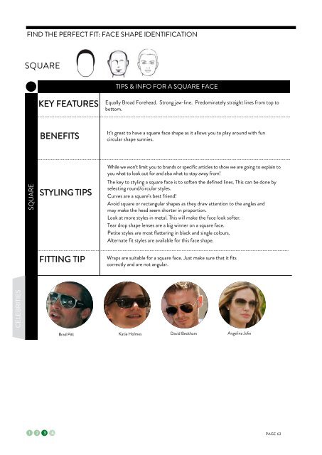 Become a Sunglass Authority