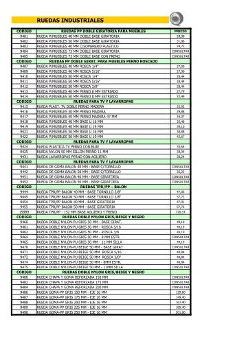 RUEDAS INDUSTRIALES