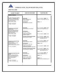 LEMBAGA HASIL DALAM NEGERI MALAYSIA