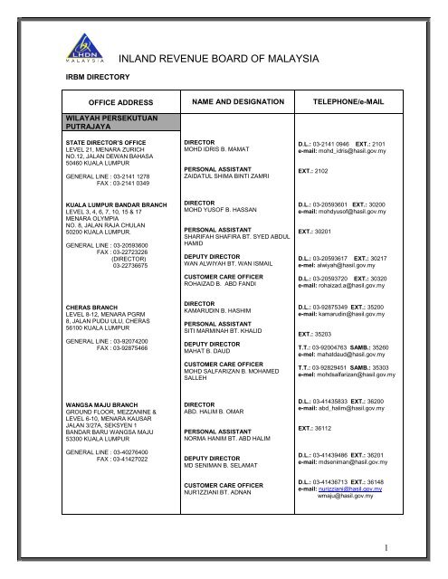 INLAND REVENUE BOARD OF MALAYSIA