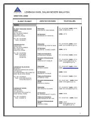 LEMBAGA HASIL DALAM NEGERI MALAYSIA