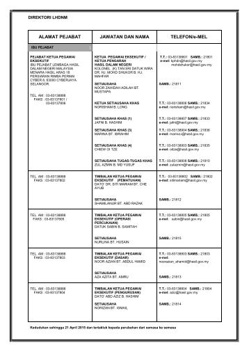 ALAMAT PEJABAT JAWATAN DAN NAMA TELEFON/e-MEL