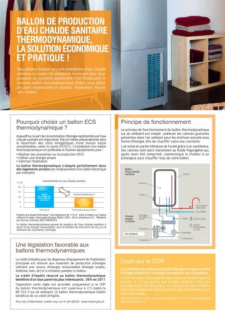 Ballon De Production D