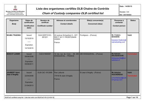OLB CoC certified companies list - Liste des ... - Bureau Veritas
