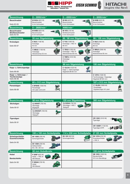 Hipptools Preisliste Elektrowerkzeuge und Nagler von Hitachi.