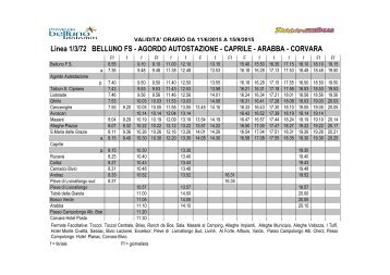 Linea 1/3/72 BELLUNO FS - AGORDO AUTOSTAZIONE - CAPRILE - ARABBA - CORVARA