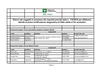 Elenco soggetti in possesso dei requisiti - ASL Pavia