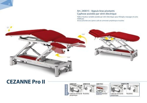 2015 Equipements professionnels pour la physiotherapie et reéducation