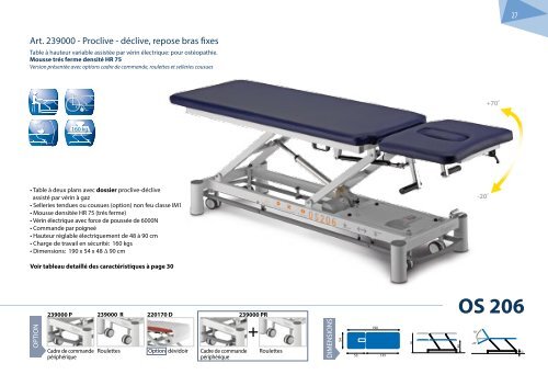 2015 Equipements professionnels pour la physiotherapie et reéducation