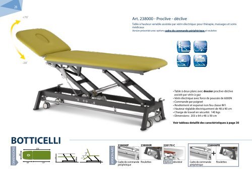 2015 Equipements professionnels pour la physiotherapie et reéducation