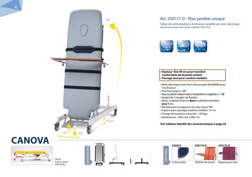 2015 Equipements professionnels pour la physiotherapie et reéducation