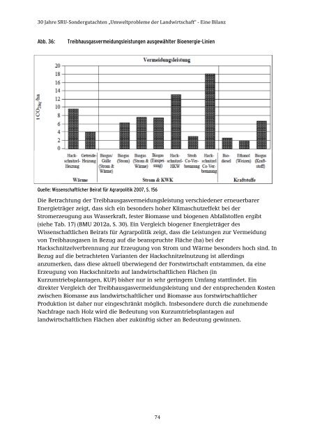 28/2015 „Umweltprobleme der Landwirtschaft‘‘