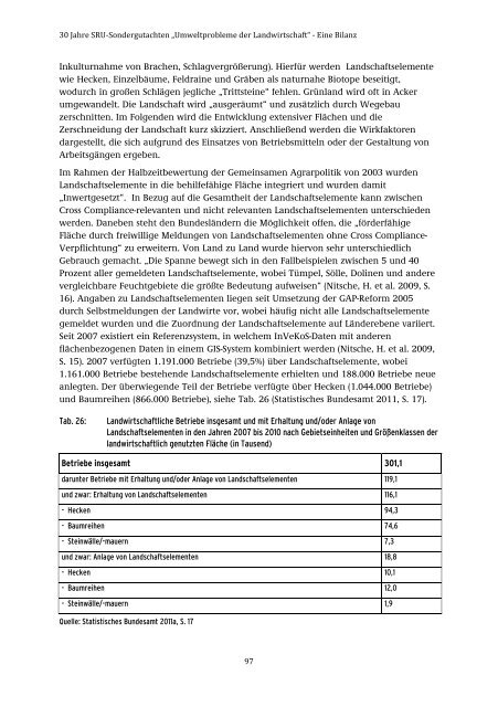 28/2015 „Umweltprobleme der Landwirtschaft‘‘