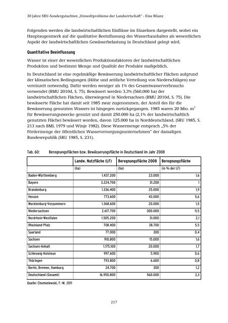 28/2015 „Umweltprobleme der Landwirtschaft‘‘