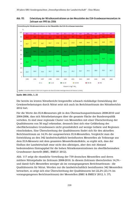 28/2015 „Umweltprobleme der Landwirtschaft‘‘