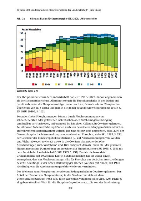 28/2015 „Umweltprobleme der Landwirtschaft‘‘