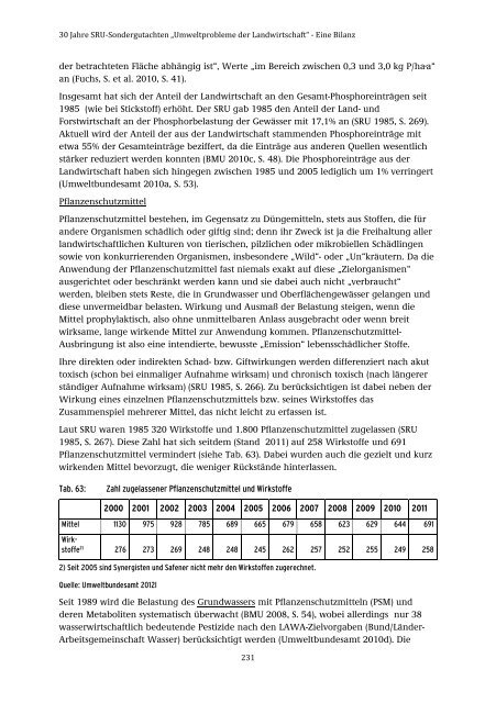 28/2015 „Umweltprobleme der Landwirtschaft‘‘