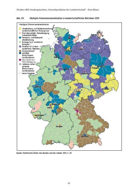 28/2015 „Umweltprobleme der Landwirtschaft‘‘