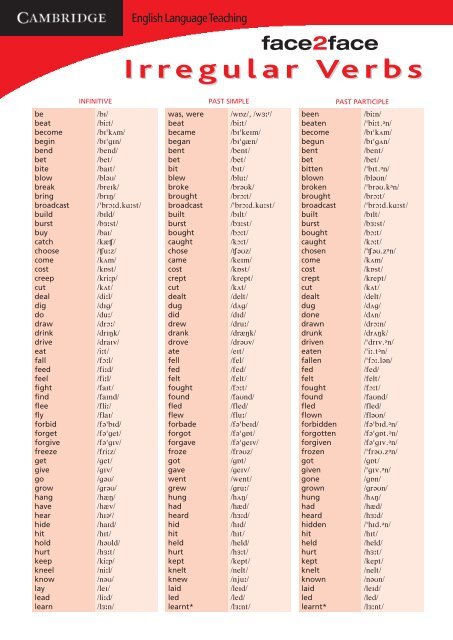 Interactive irregular verb chart